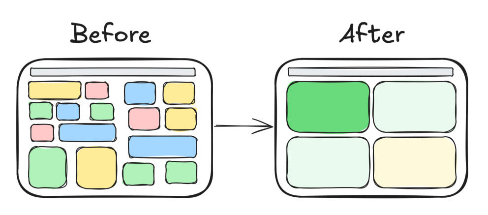 Visuals That Stick Picture: Before After
